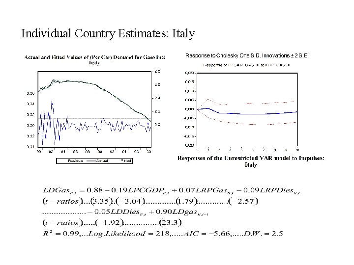 Individual Country Estimates: Italy 