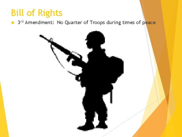 Bill of Rights 3 rd Amendment: No Quarter of Troops during times of peace