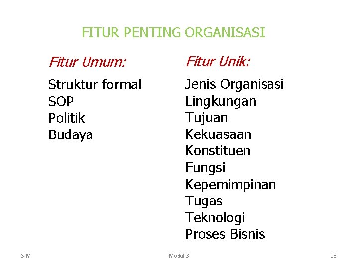 FITUR PENTING ORGANISASI SIM Fitur Umum: Fitur Unik: Struktur formal SOP Politik Budaya Jenis