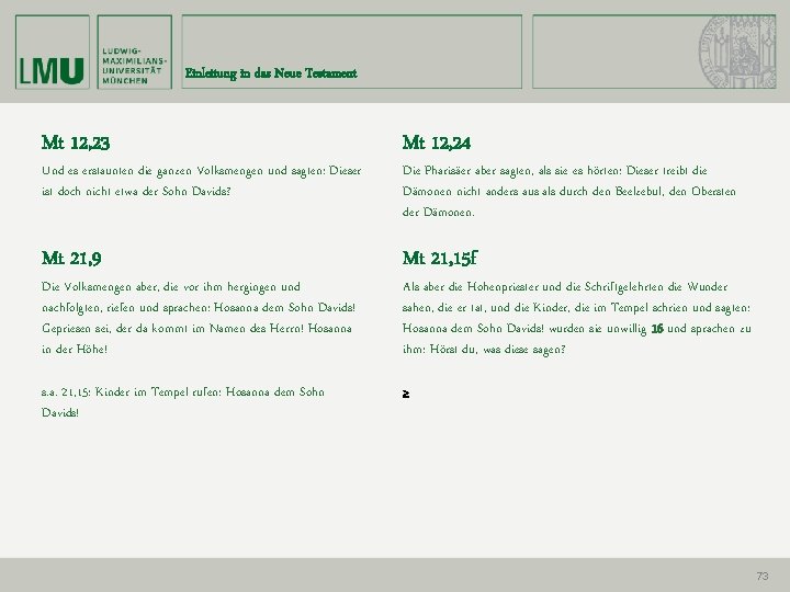 Einleitung in das Neue Testament Mt 12, 23 Mt 12, 24 Mt 21, 9