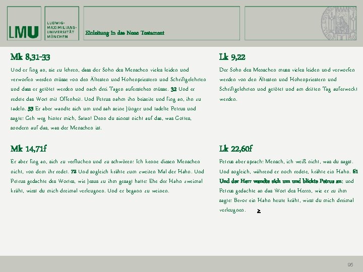 Einleitung in das Neue Testament Mk 8, 31 -33 Lk 9, 22 Mk 14,