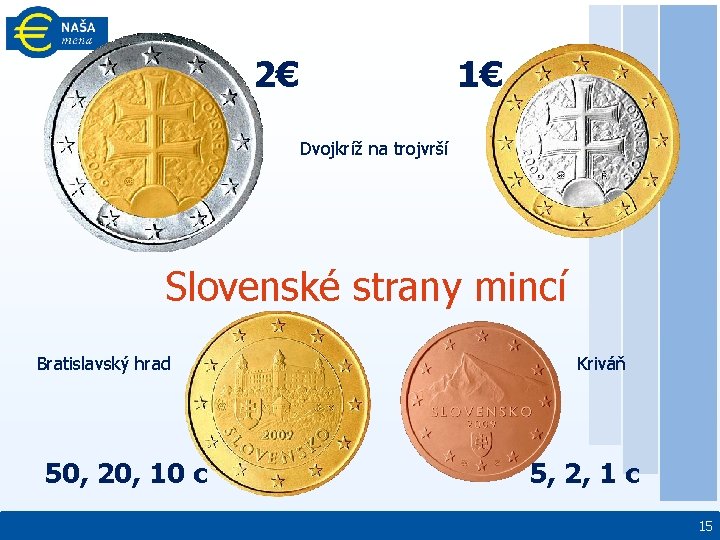 2€ 1€ Dvojkríž na trojvrší Slovenské strany mincí Bratislavský hrad 50, 20, 10 c