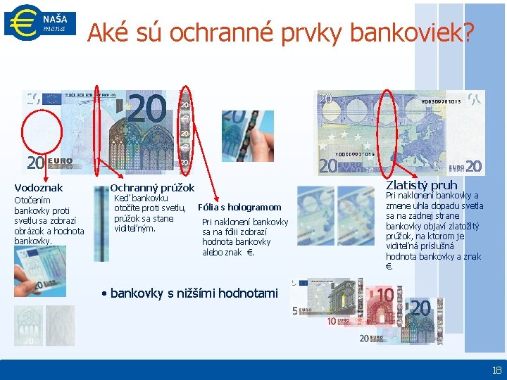 Aké sú ochranné prvky bankoviek? Vodoznak Otočením bankovky proti svetlu sa zobrazí obrázok a