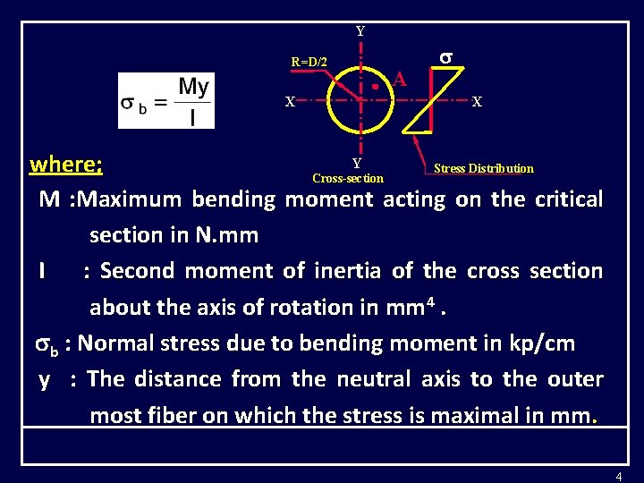 Y R=D/2 X A X Y where; Stress Distribution Cross-section M : Maximum bending