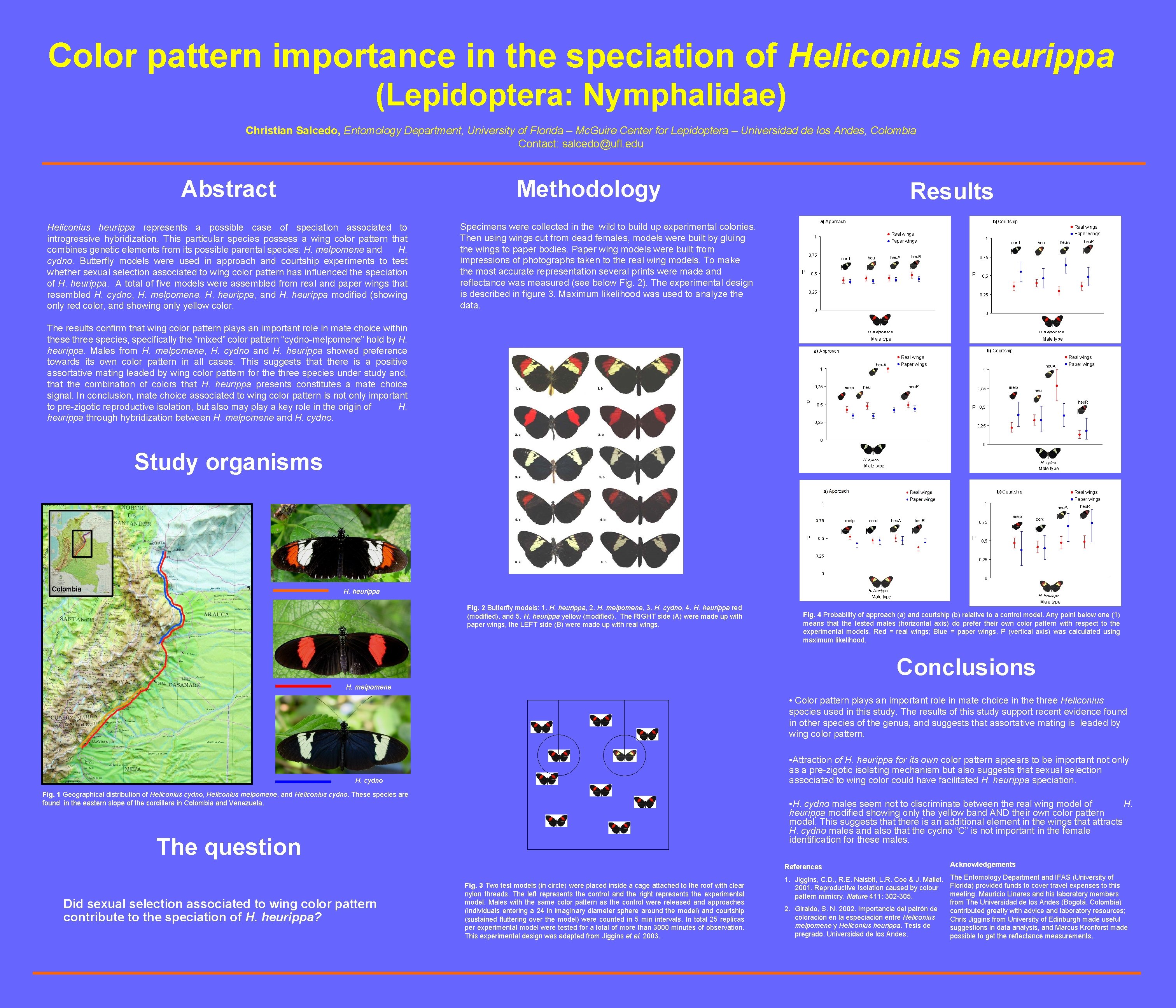 Color pattern importance in the speciation of Heliconius heurippa (Lepidoptera: Nymphalidae) Christian Salcedo, Entomology