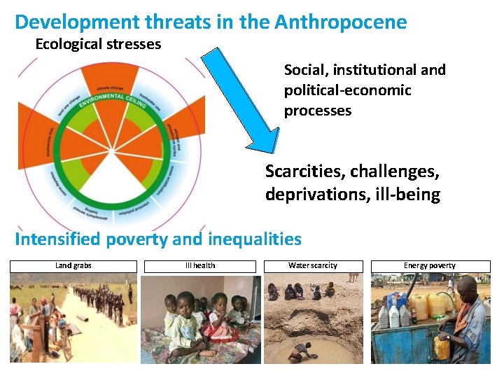 Planetary boundary and a pathway to sustainable development