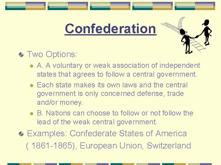 Confederation Two Options: l l l A. A voluntary or weak association of independent