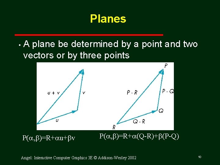 Planes • A plane be determined by a point and two vectors or by