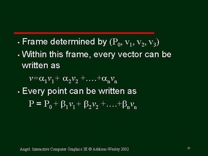 Frame determined by (P 0, v 1, v 2, v 3) • Within this