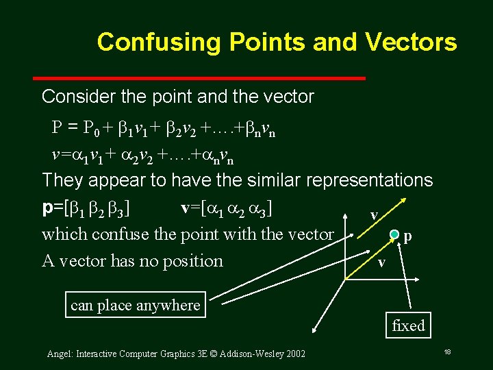 Confusing Points and Vectors Consider the point and the vector P = P 0