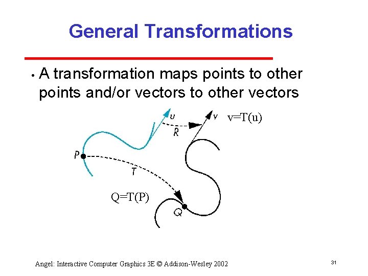 General Transformations • A transformation maps points to other points and/or vectors to other
