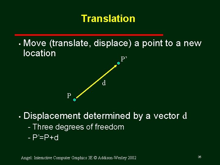 Translation • Move (translate, displace) a point to a new location P’ d P