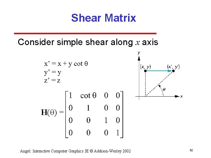 Shear Matrix Consider simple shear along x axis x’ = x + y cot