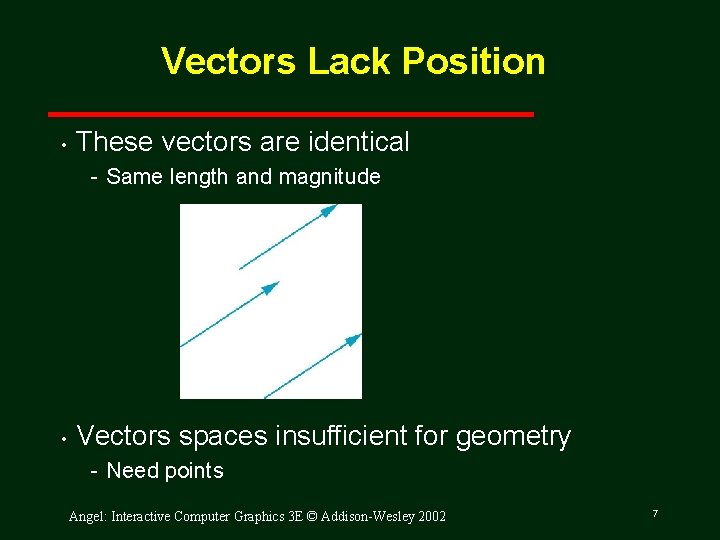 Vectors Lack Position • These vectors are identical Same length and magnitude • Vectors