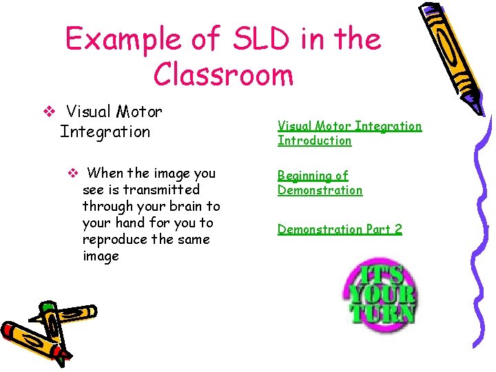 Example of SLD in the Classroom v Visual Motor Integration v When the image