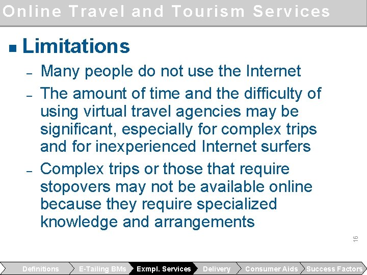 Online Travel and Tourism Services Limitations ‒ ‒ ‒ Many people do not use