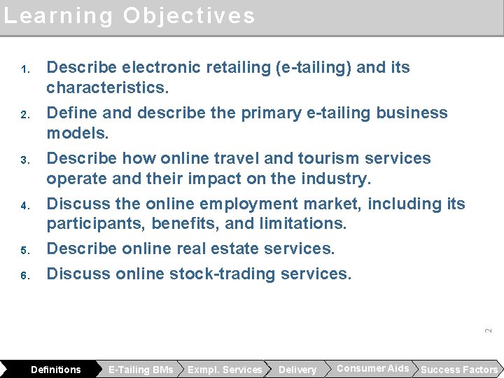 Learning Objectives 1. 2. 3. 4. Describe electronic retailing (e-tailing) and its characteristics. Define
