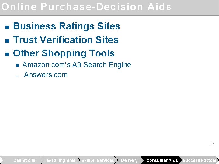 Online Purchase-Decision Aids n n Business Ratings Sites Trust Verification Sites Other Shopping Tools