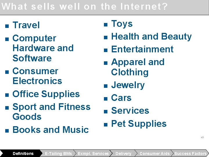 What sells well on the Internet? n n n Travel Computer Hardware and Software