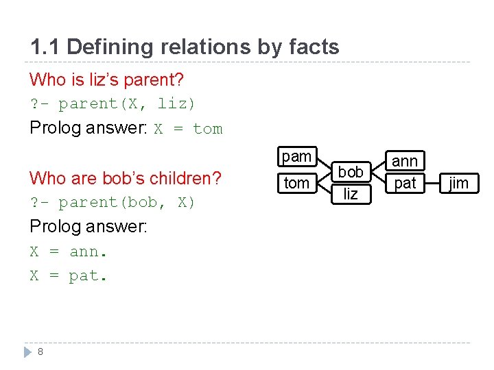 1. 1 Defining relations by facts Who is liz’s parent? ? - parent(X, liz)