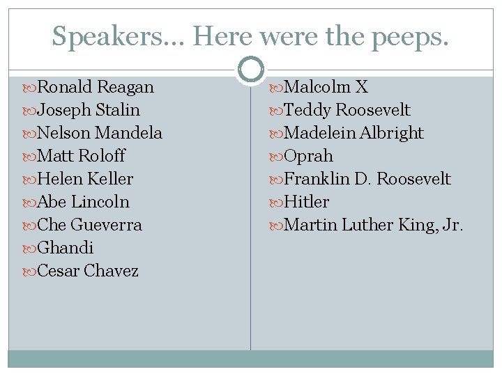 Speakers… Here were the peeps. Ronald Reagan Malcolm X Joseph Stalin Teddy Roosevelt Nelson
