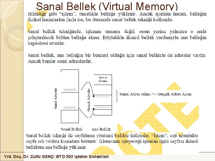 Sanal Bellek (Virtual Memory) Yrd. Doç. Dr. Zülfü GENÇ/ BTÖ 303 İşletim Sistemleri 