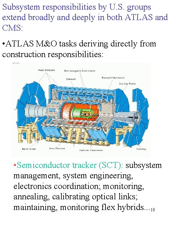 Subsystem responsibilities by U. S. groups extend broadly and deeply in both ATLAS and