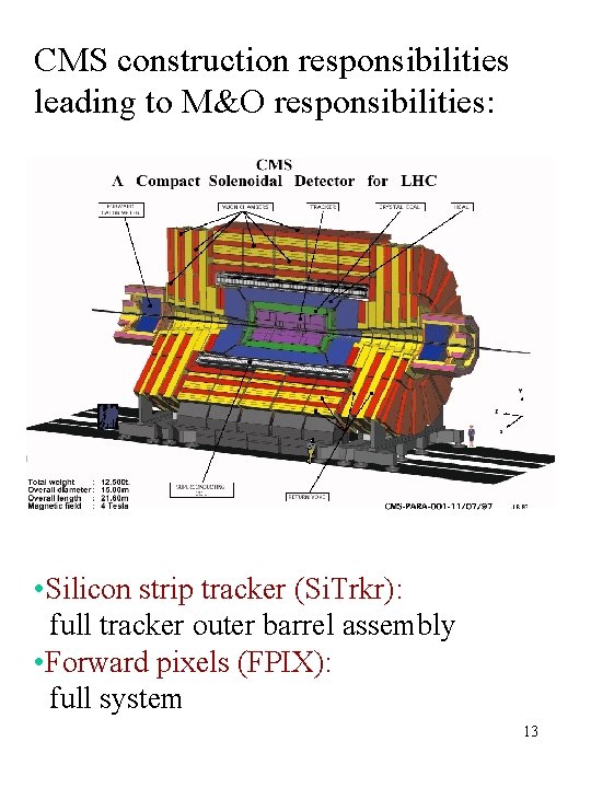 CMS construction responsibilities leading to M&O responsibilities: • Silicon strip tracker (Si. Trkr): full