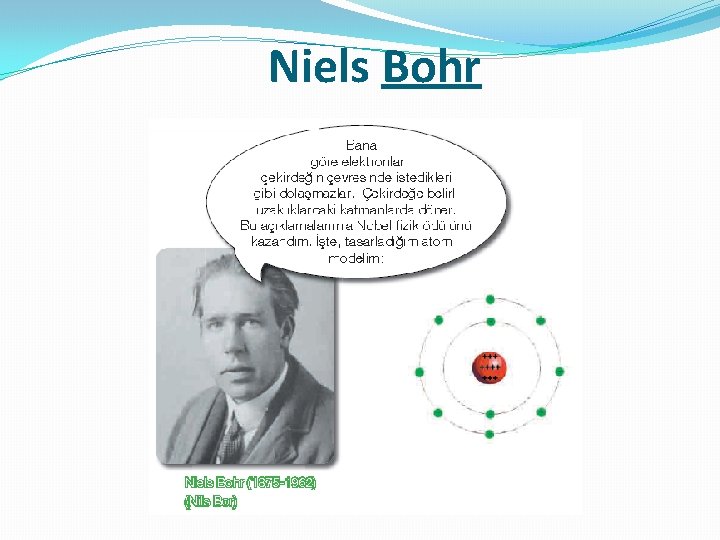 Niels Bohr 