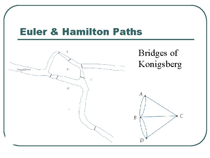 Euler & Hamilton Paths Bridges of Konigsberg 