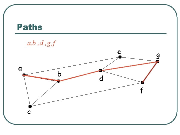 Paths a, b , d , g , f a e b g d