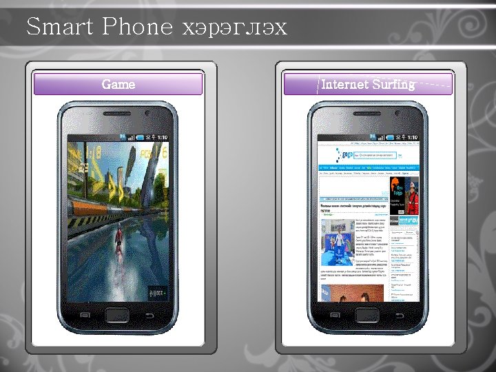 Smart Phone хэрэглэх Game Internet Surfing 