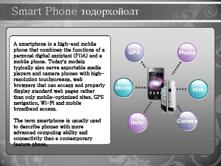 Smart Phone тодорхойолт A smartphone is a high-end mobile phone that combines the functions