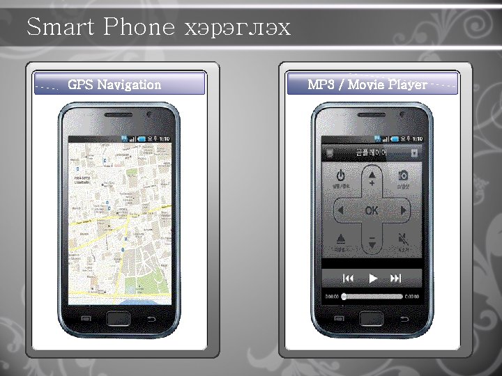 Smart Phone хэрэглэх GPS Navigation MP 3 / Movie Player 