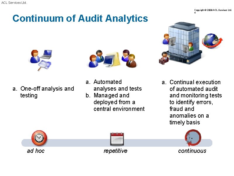 ACL Services Ltd. Copyright © 2008 ACL Services Ltd. 4 Continuum of Audit Analytics