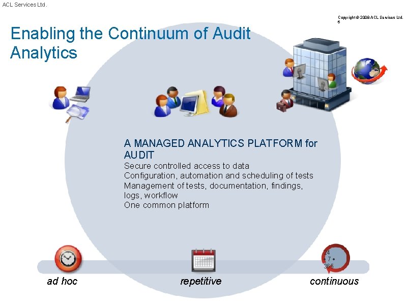 ACL Services Ltd. Copyright © 2008 ACL Services Ltd. 6 Enabling the Continuum of