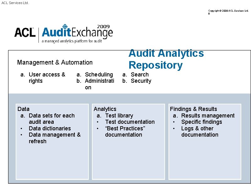 ACL Services Ltd. Copyright © 2008 ACL Services Ltd. 8 Audit Analytics Repository Management