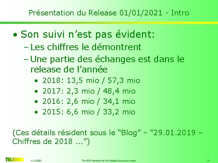 Présentation du Release 01/01/2021 - Intro • Son suivi n’est pas évident: – Les