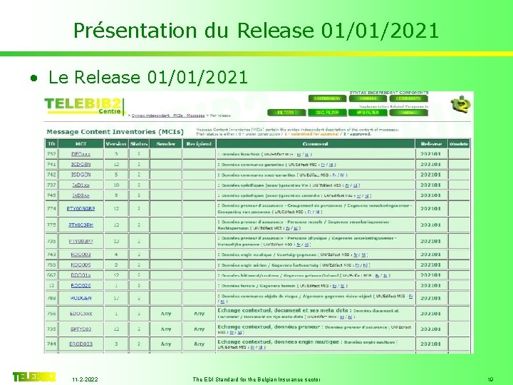 Présentation du Release 01/01/2021 • Le Release 01/01/2021 11 -2 -2022 The EDI Standard