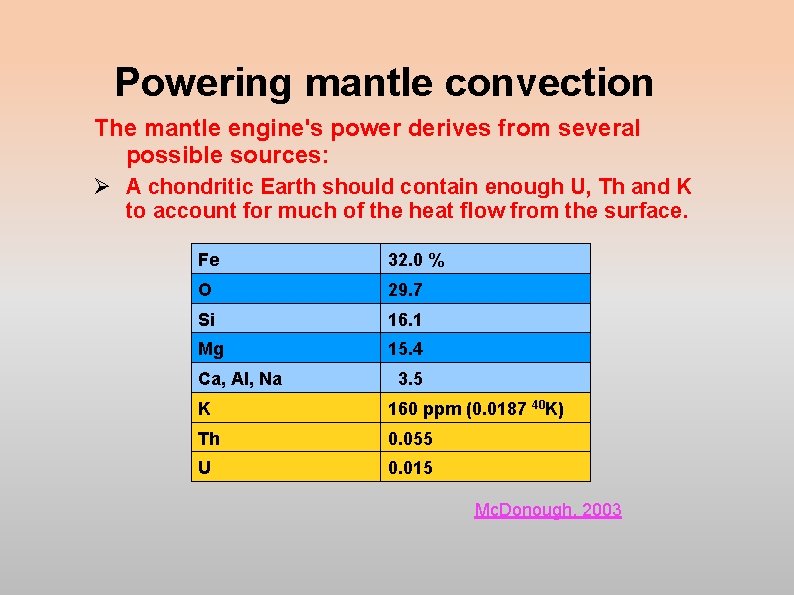 Powering mantle convection The mantle engine's power derives from several possible sources: Ø A Powering mantle convection The mantle engine's power derives from several possible sources: Ø A