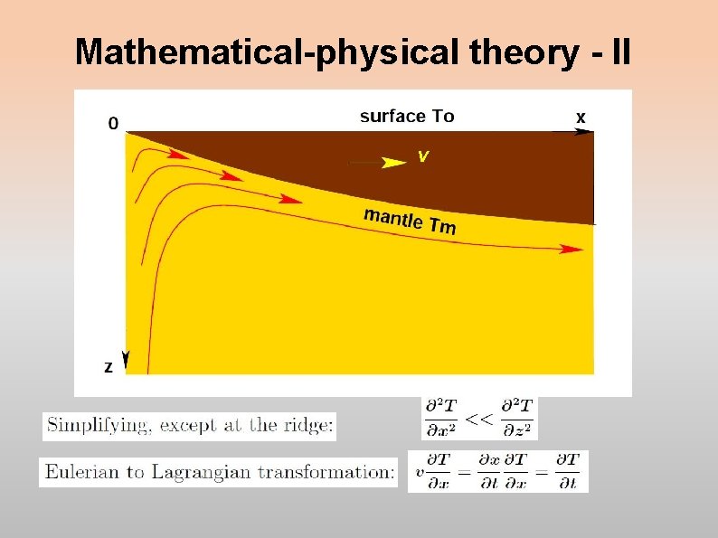 Mathematical-physical theory - II v Mathematical-physical theory - II v