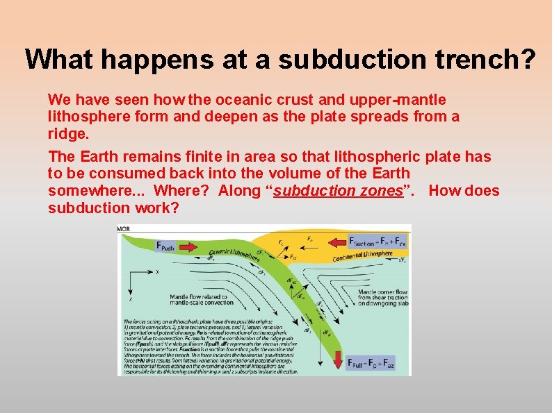What happens at a subduction trench? We have seen how the oceanic crust and What happens at a subduction trench? We have seen how the oceanic crust and