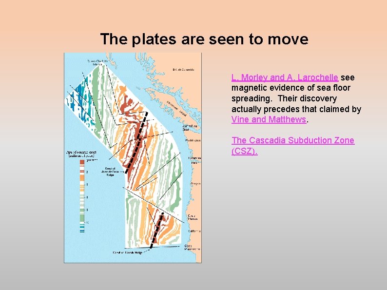 The plates are seen to move L. Morley and A. Larochelle see magnetic evidence The plates are seen to move L. Morley and A. Larochelle see magnetic evidence