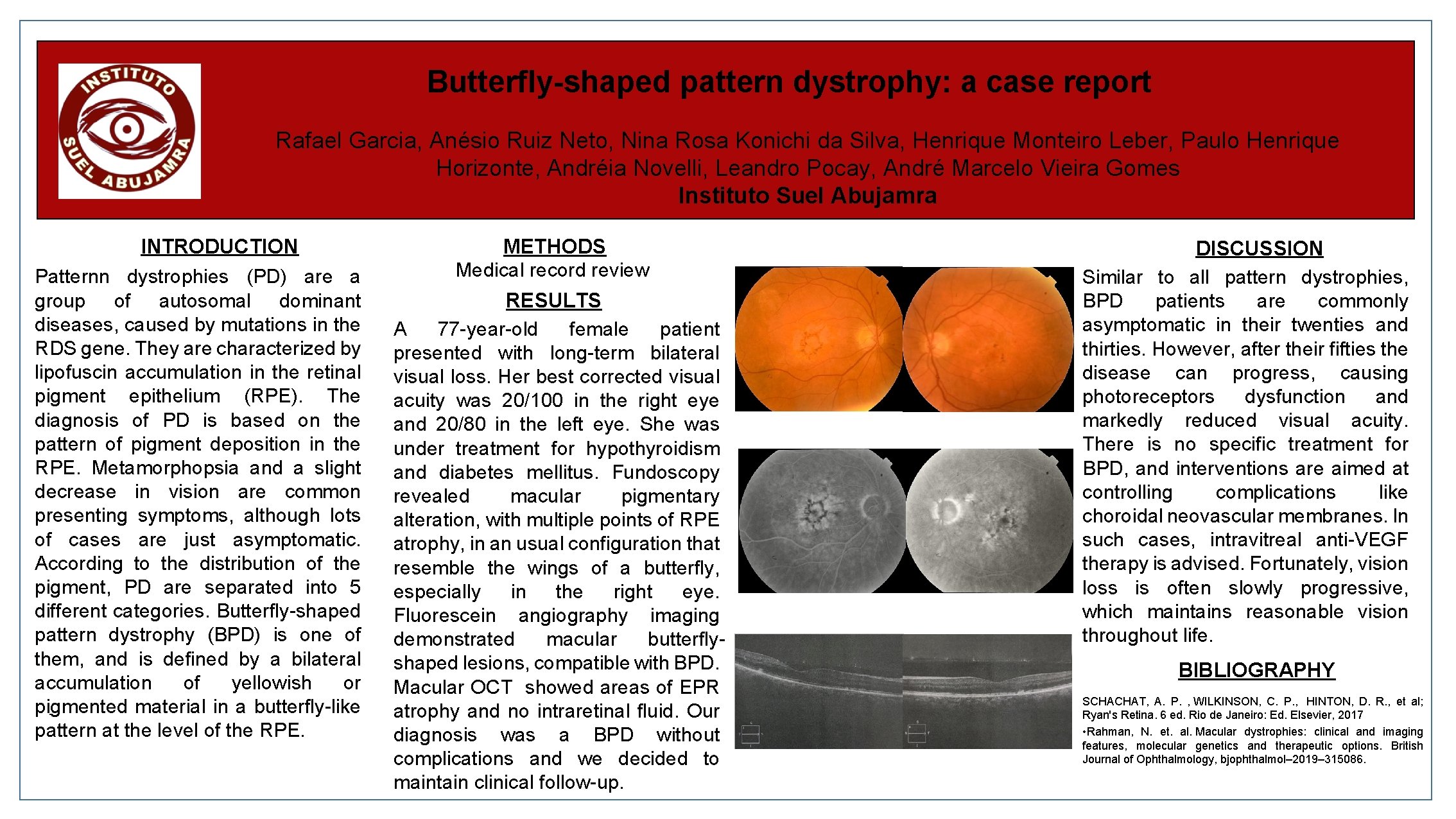 Butterfly-shaped pattern dystrophy: a case report Rafael Garcia, Anésio Ruiz Neto, Nina Rosa Konichi