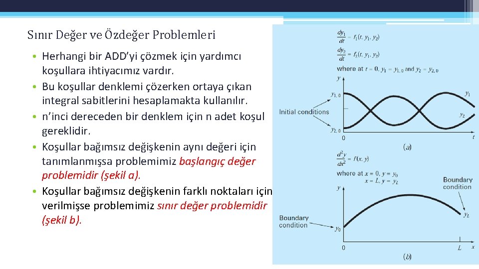 Sınır Değer ve Özdeğer Problemleri • Herhangi bir ADD’yi çözmek için yardımcı koşullara ihtiyacımız