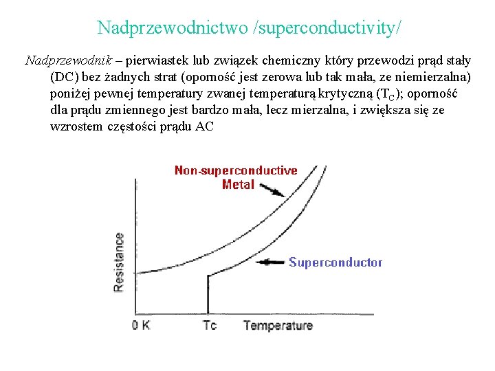 Nadprzewodnictwo /superconductivity/ Nadprzewodnik – pierwiastek lub związek chemiczny który przewodzi prąd stały (DC) bez