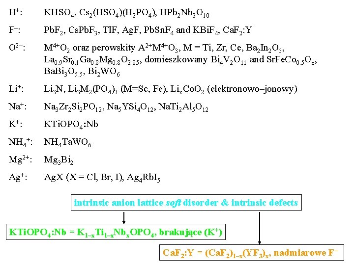 H+ : KHSO 4, Cs 2(HSO 4)(H 2 PO 4), HPb 2 Nb 3