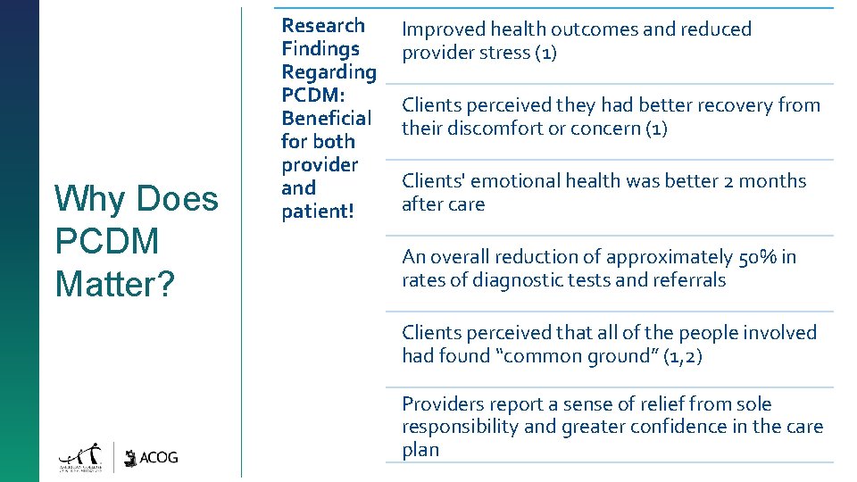 Why Does PCDM Matter? Research Findings Regarding PCDM: Beneficial for both provider and patient!