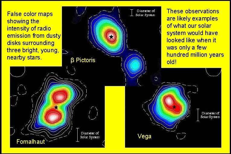 False color maps showing the intensity of radio
