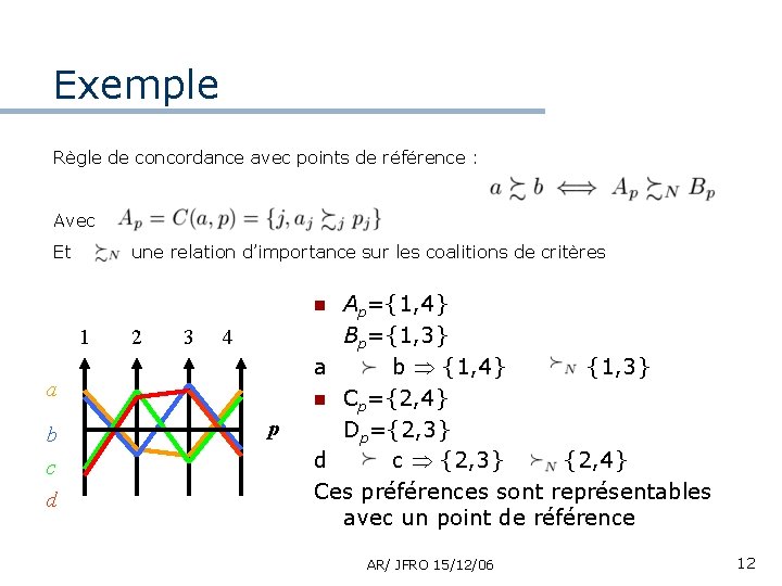 Exemple Règle de concordance avec points de référence : Avec Et une relation d’importance